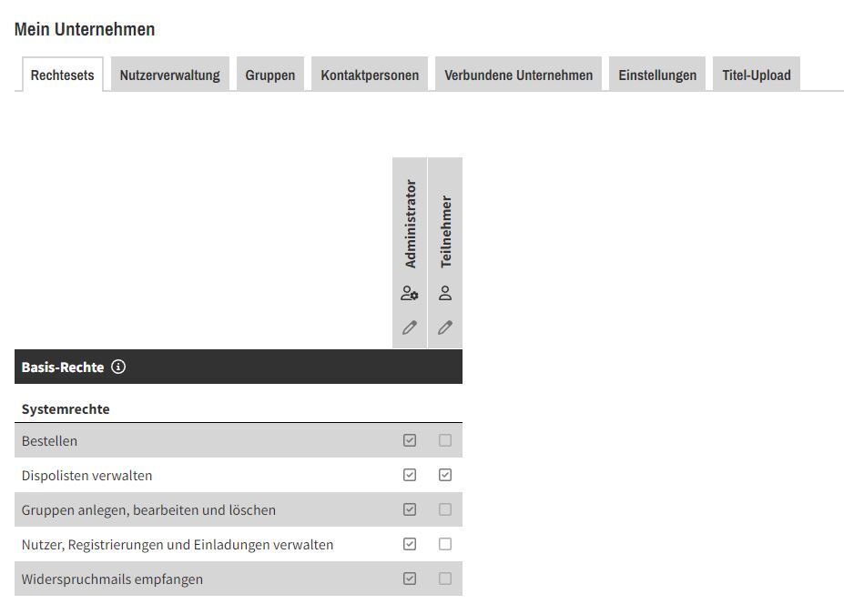 Rechtesets