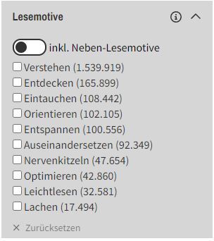 Filter Lesemotive
