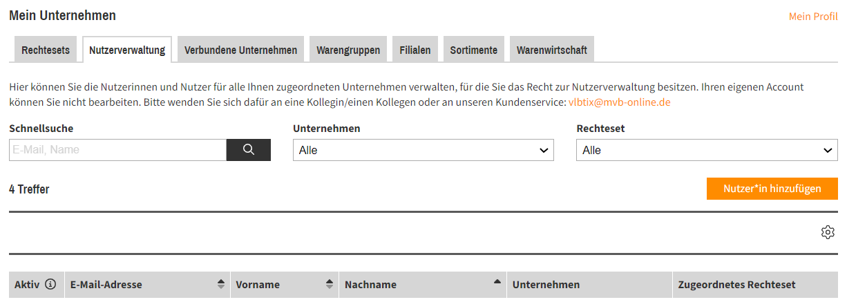 Mein Unternehmen Nutzerverwaltung