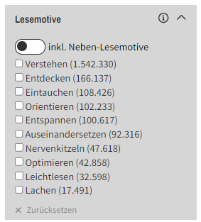 Die Lesemotiv-Filter auf vlbtix.de.