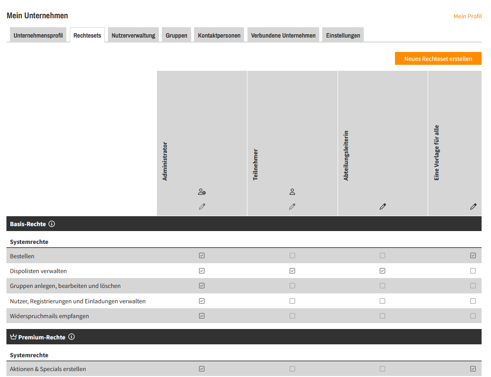 Screenshot der zugewiesenen Rechtesets des Unternehmens auf VLB-TIX.