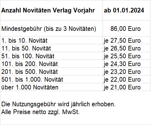 Die Preisstaffel der Nützungsgebühr für Verlage je nach Anzahl der Novitäten des Vorjahres.