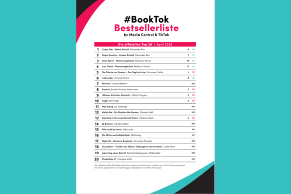 Die BookTok-Bestsellerliste mit den Top 20 Titeln des Monats April 2025.