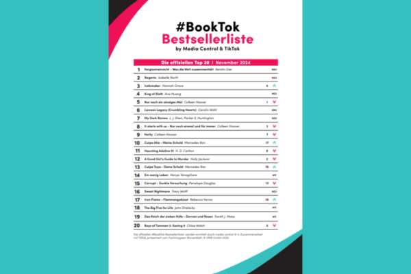 Die BookTok-Bestsellerliste mit den Top 20 Titeln des Monats November 2024.