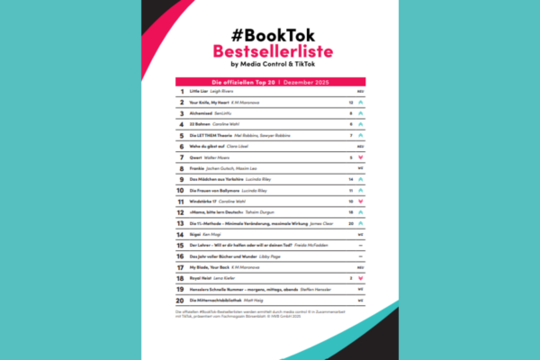 Bestsellerliste der BookTok Top 20 vom Dezember 2025.